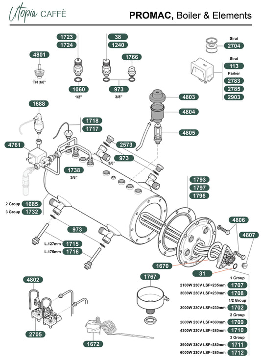 PROMAC, Boiler & Elements
