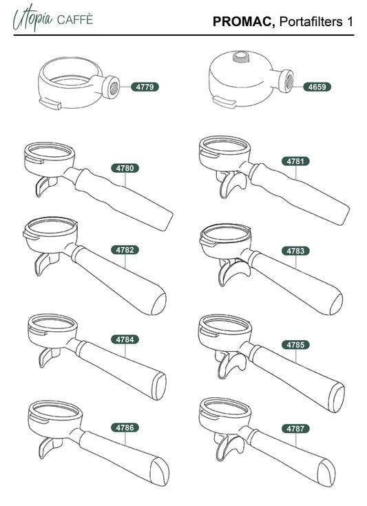 PROMAC, Portafilters 1
