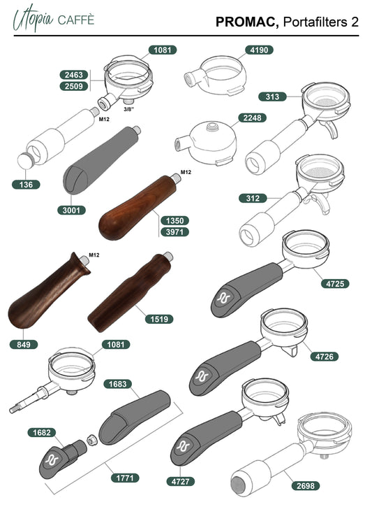 PROMAC, Portafilters 2