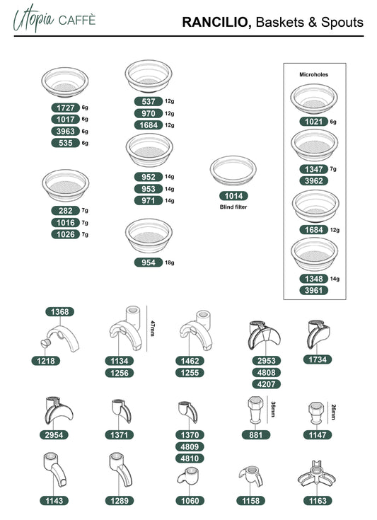 RANCILIO, Baskets & Spouts