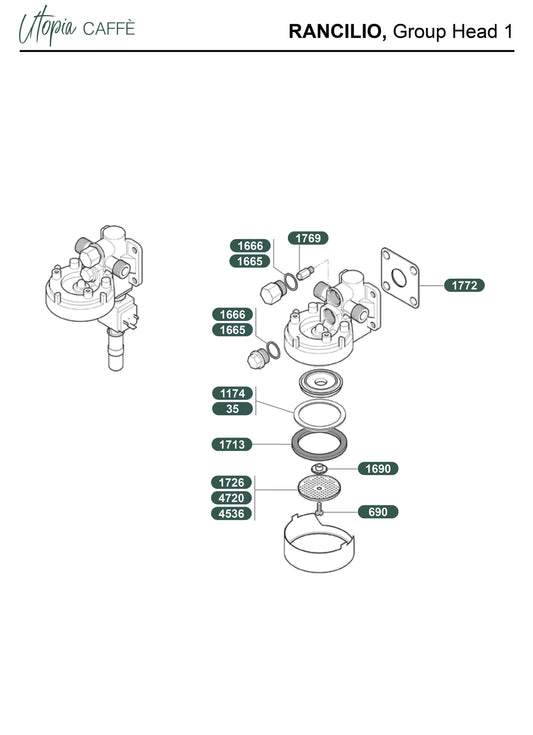 RANCILIO, Group Head 1