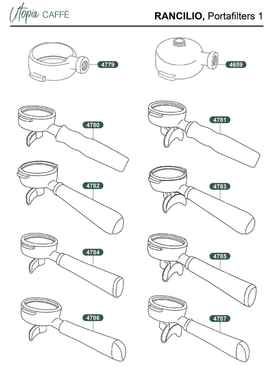 RANCILIO, Portafilters 1