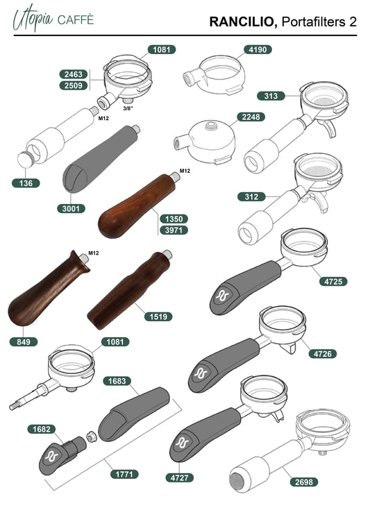 RANCILIO, Portafilters 2