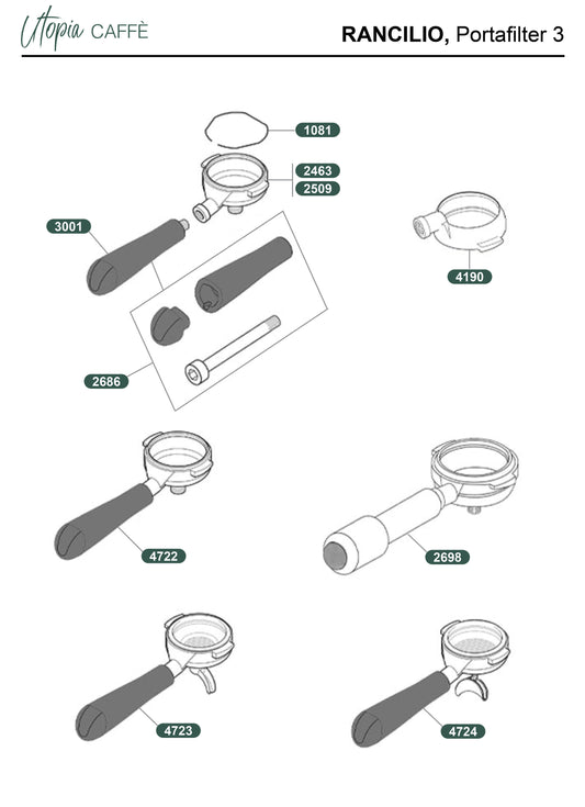 RANCILIO, Portafilters 3