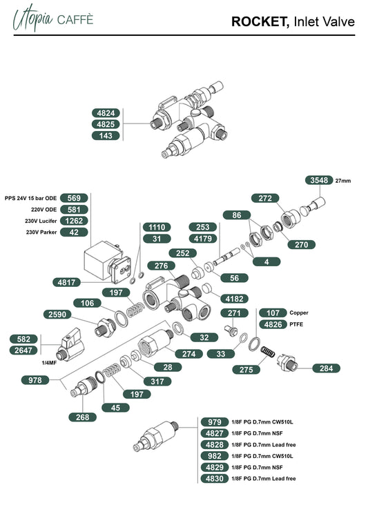 ROCKET, Inlet Valve