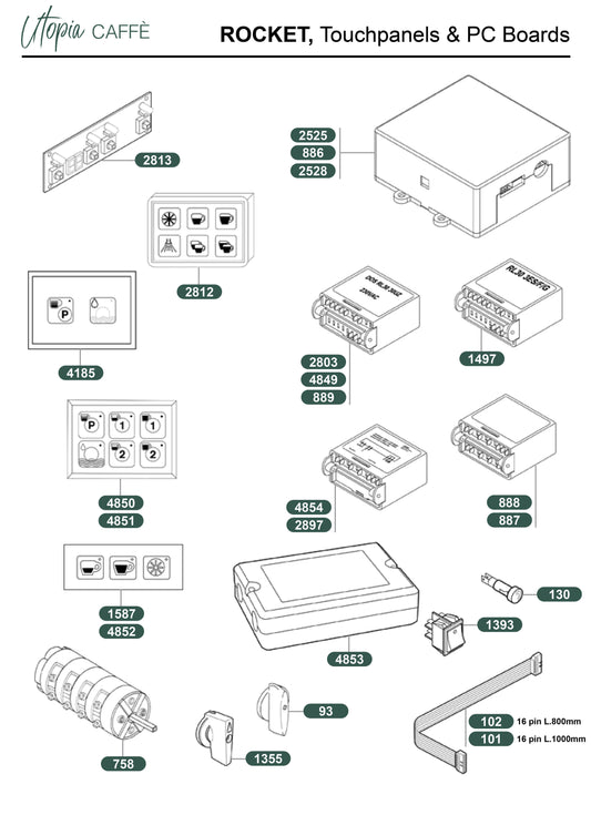 ROCKET, Touchpanels & PC Boards