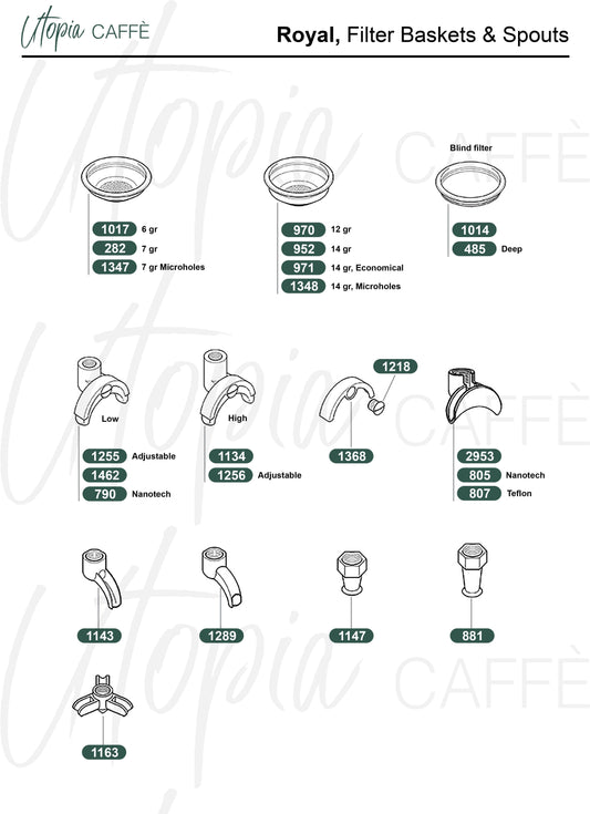 Royal, Filter Baskets & Spouts
