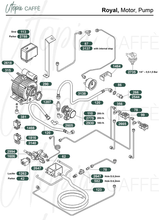 Royal, Motor, Pump