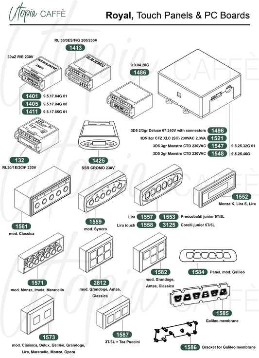 Royal, Touch Panels & PC Boards