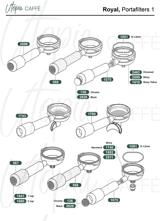 Royal, Portafilters 1