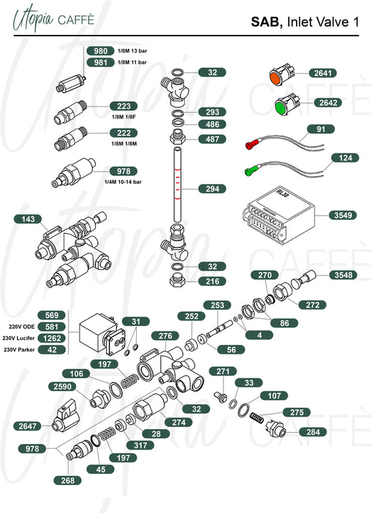 SAB, Inlet Valve 1