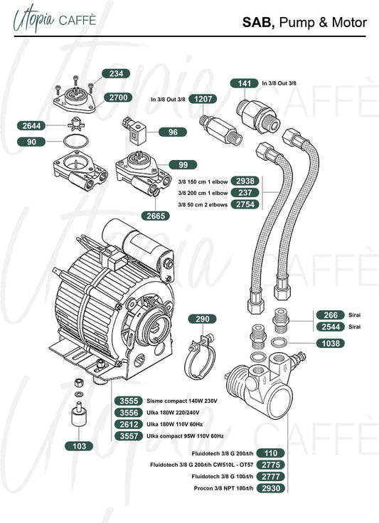 SAB, Pump & Motor