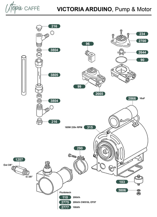 VICTORIA ARDUINO, Pump & Motor