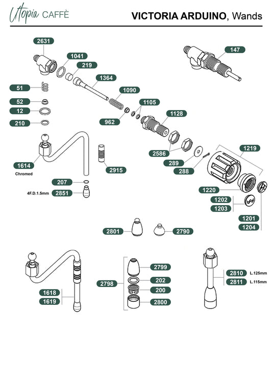 VICTORIA ARDUINO, Steam/Water Wands