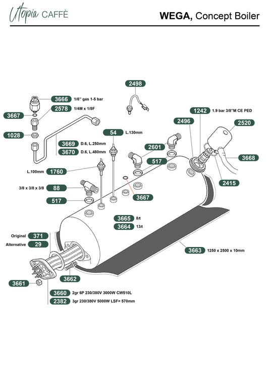 Wega, Concept Boiler