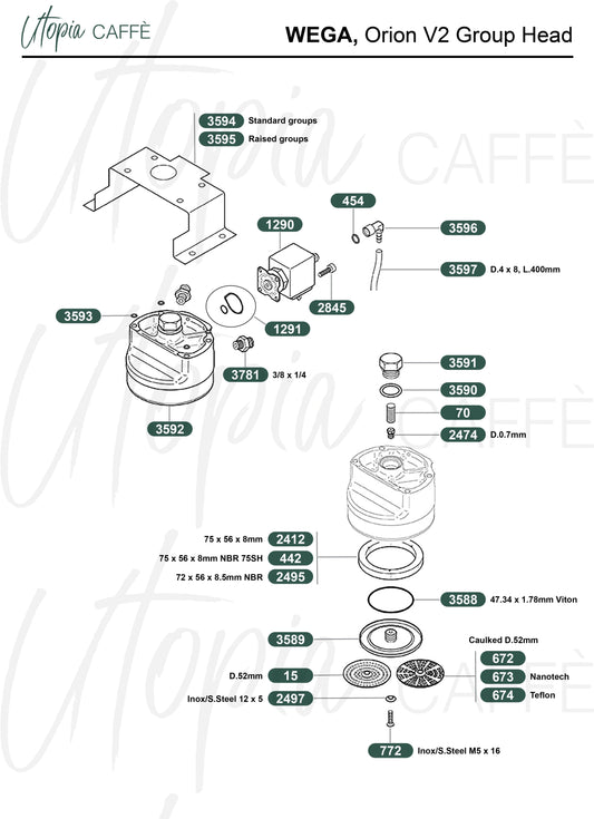 Wega, Orion V2 Group Head