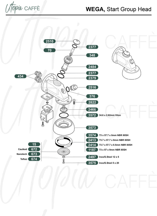Wega, Start Group Head