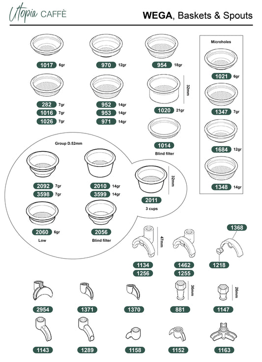 Wega, Baskets & Spouts