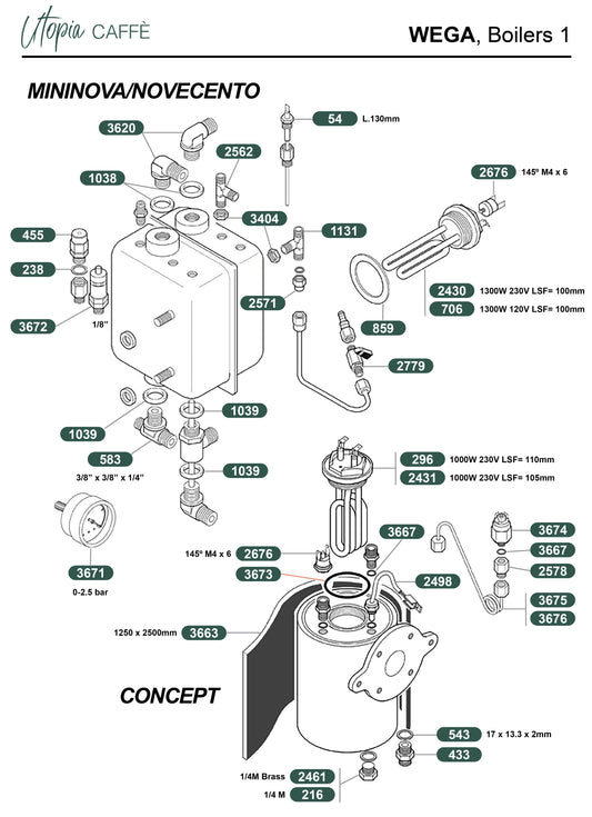 Wega, Boilers 1