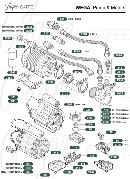 Wega, Pump & Motors